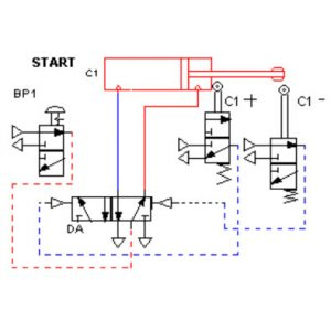 Automação Pneumática